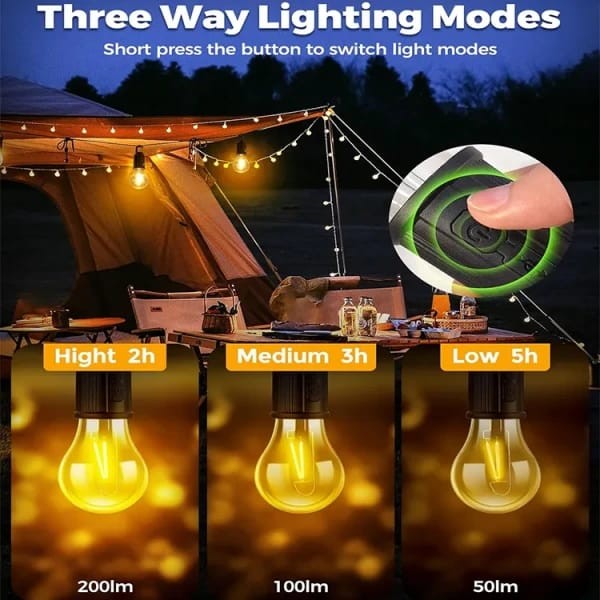 Rechargeable Unbreakable Hanging Clip Bulb | 3 Modes for Tent Lamp, Camping, Hiking, Backpacking, Emergency Outage